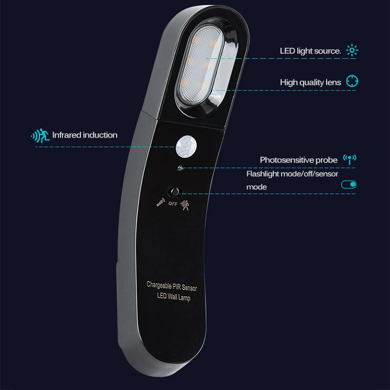 

LED Motion Sensor Light PIR USB Rechargeable LED Wall Lamp 360 Degree Warm Night Light Wireless Portable Emergency Flashlight