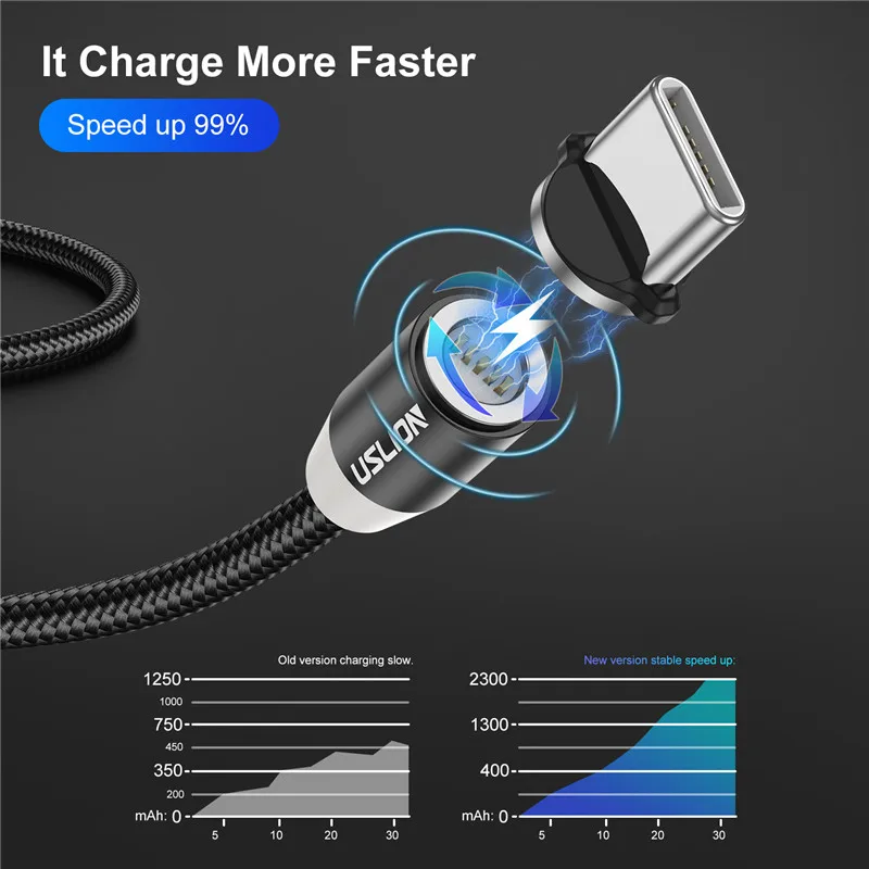 USLION 1M 3A Fast Charging Magnetic USB Micro Cable Type C Cable LED Phone Wire Type-C Magnet Charger For Iphone XS 7 XR Samsung