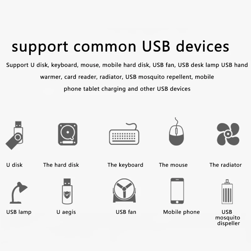 

Docking Station, 2-In-1 4-Port Converter Suitable for Mobile Phones, Computers, Etc.