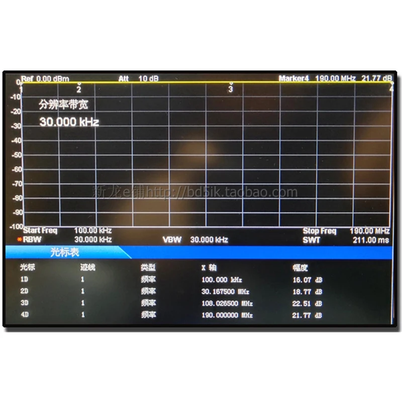 0.1MHz-180MHz 20dB K-180WLA Active Loop Broadband Receiving Antenna small loop short wave SDR radio antenna H3-008 | Электроника