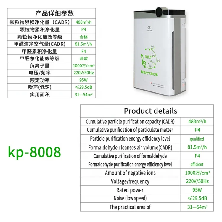 

Manufacturer 220v Uv Lamp Sterilizer Air Purifier Air Cleaner Home