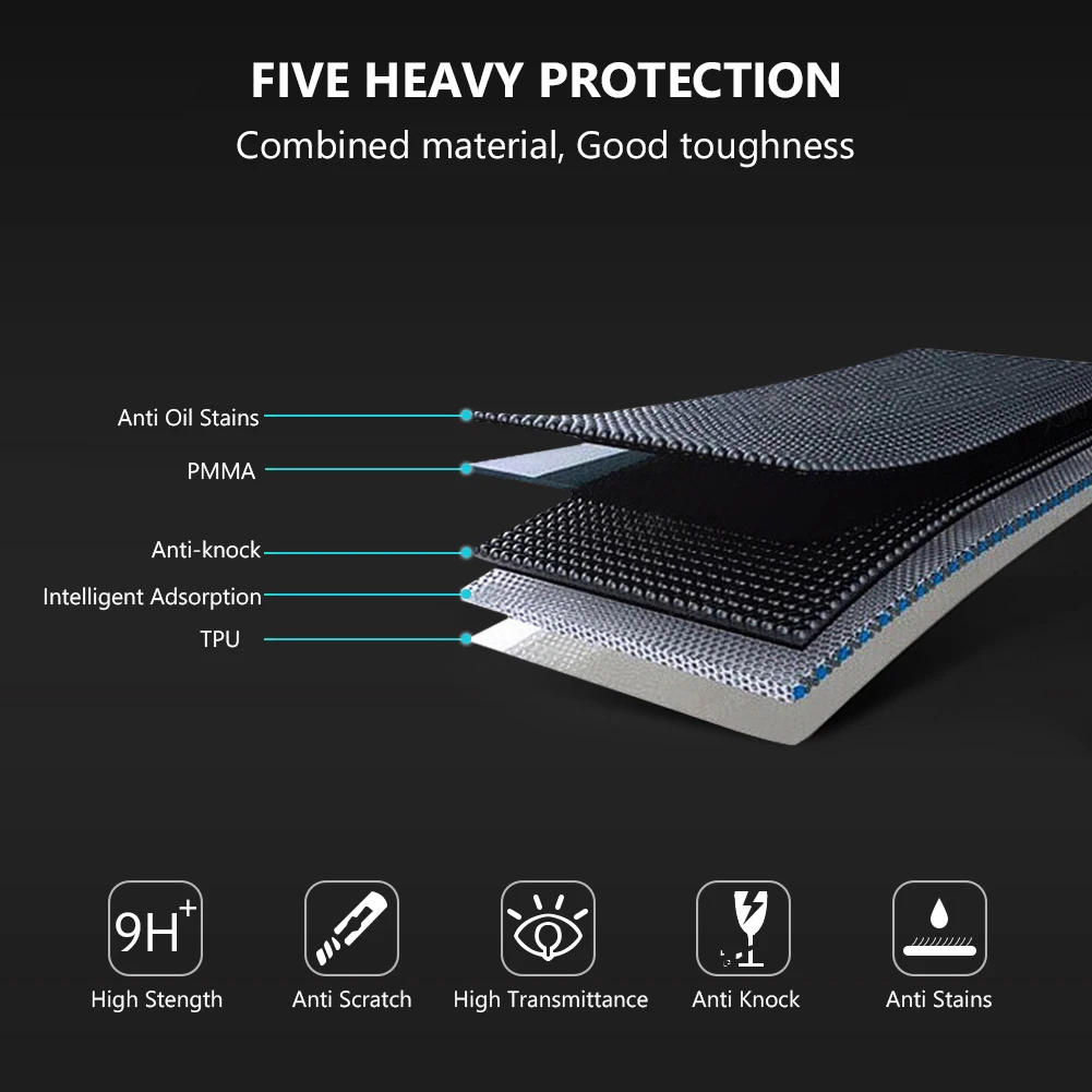 123 pcs screen protector for samsung galaxy watch 46mm 42mm 9h tpu film for samsung gear s2 s3 sport for active 2 40mm 44mm free global shipping