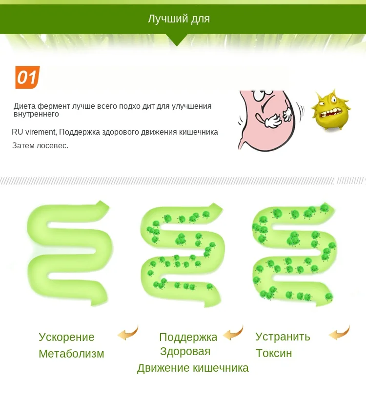 ISDG ночь+ золото+ диета фермент потеря веса продукты для похудения Сжигание жира дополнительные 3 упаковки