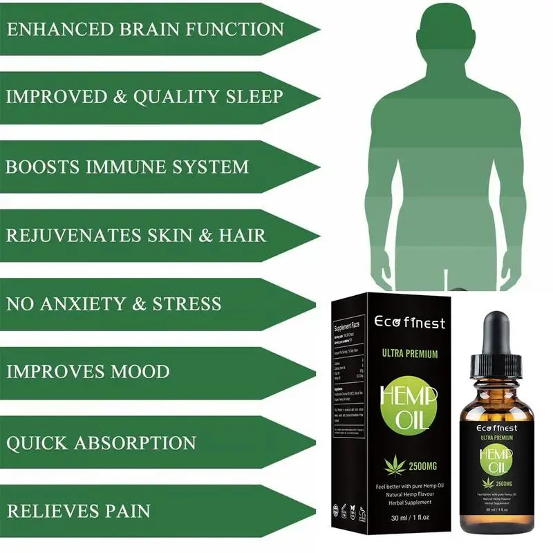 Эфирные масла из конопли 30 мл 2500 мг средство для сна анти стресс лучшие капли
