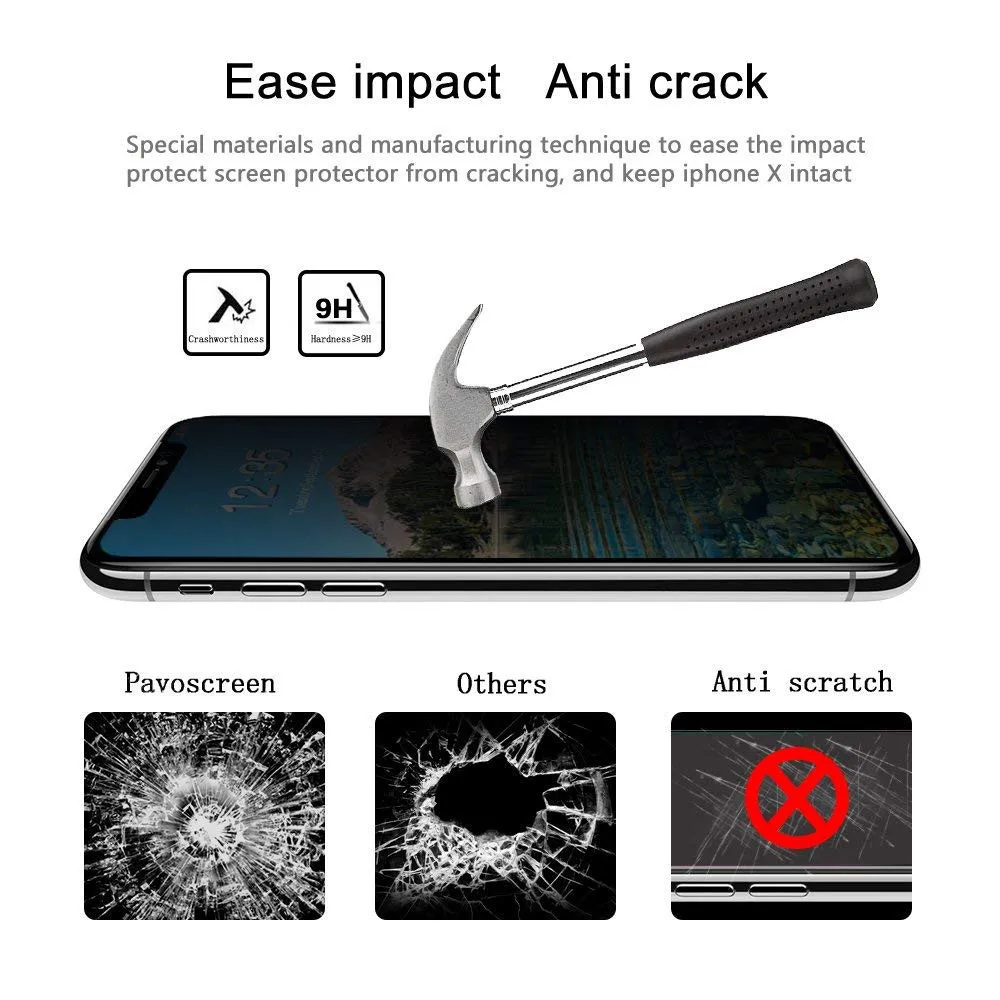 Full Cover Anti-Peeping Tempered Glass for IPhone 12 11 Pro Max 12Mini Privacy Screen Protector on IPhone X XR XS 6 6s 7 8 Plus