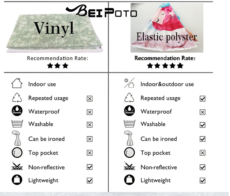 Круглый фон для фотосъемки Золотой блестящий Блестящий баннер вечеринки в честь