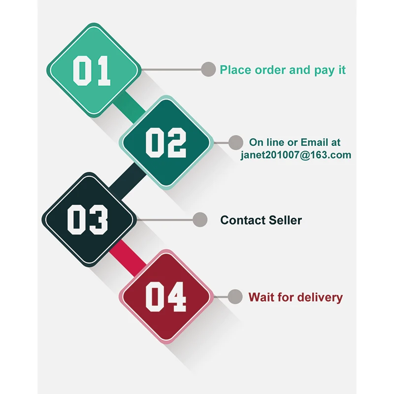 Пользовательские флаги в стиле Nobori уличный запрет с предварительным открытием