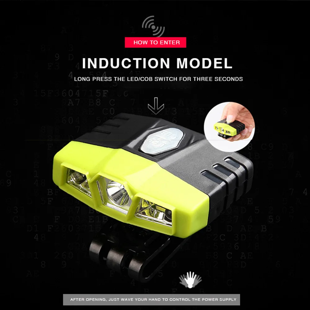 

Cap Hat Light 3-LED Headlamp Rotatable Ball Cap Visor Light Hat Light Hands-Free for Hunting Camping Fishing