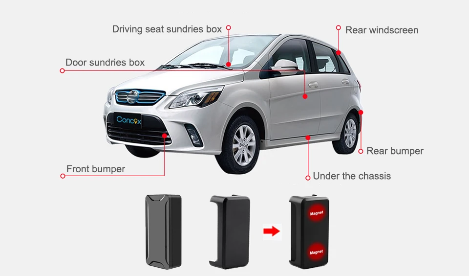 Concox Mini AT2 gps трекер портативный с 1000 мАч перезаряжаемый аккумулятор голосовой мониторинг и звуковая сигнализация гео-забор трекер