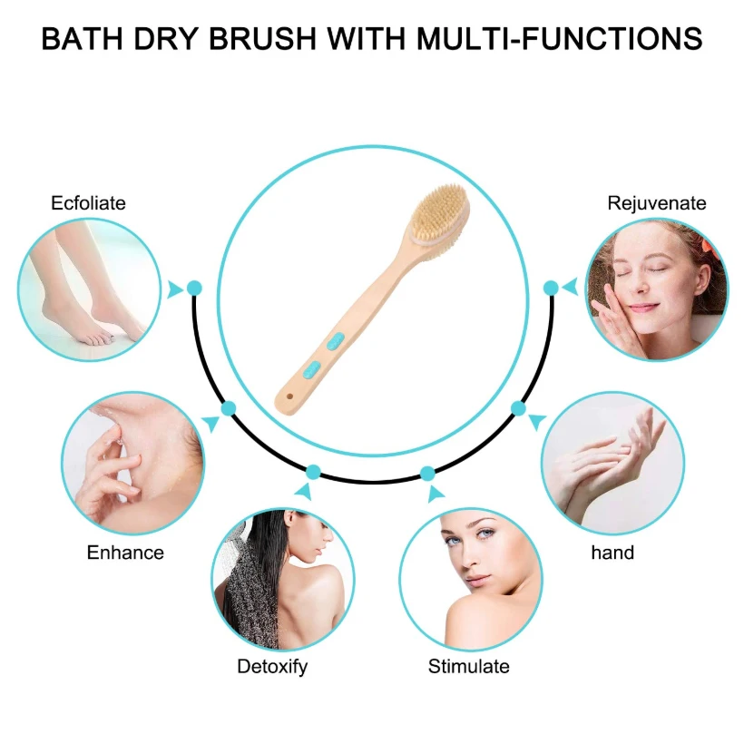 Щетка для душа treesmilе с длинной ручкой двухсторонняя мягкой и жесткой массажной