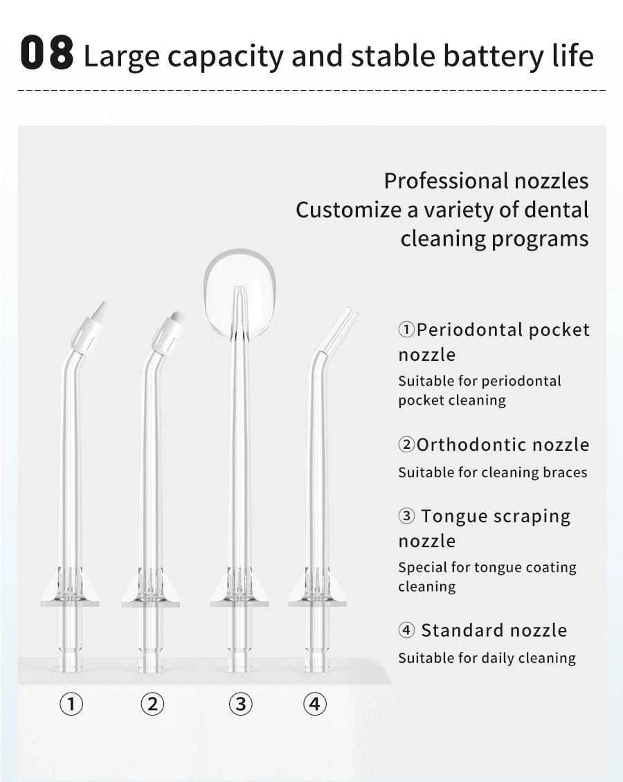 Ирригатор полости рта портативный с зарядкой от USB | Бытовая техника