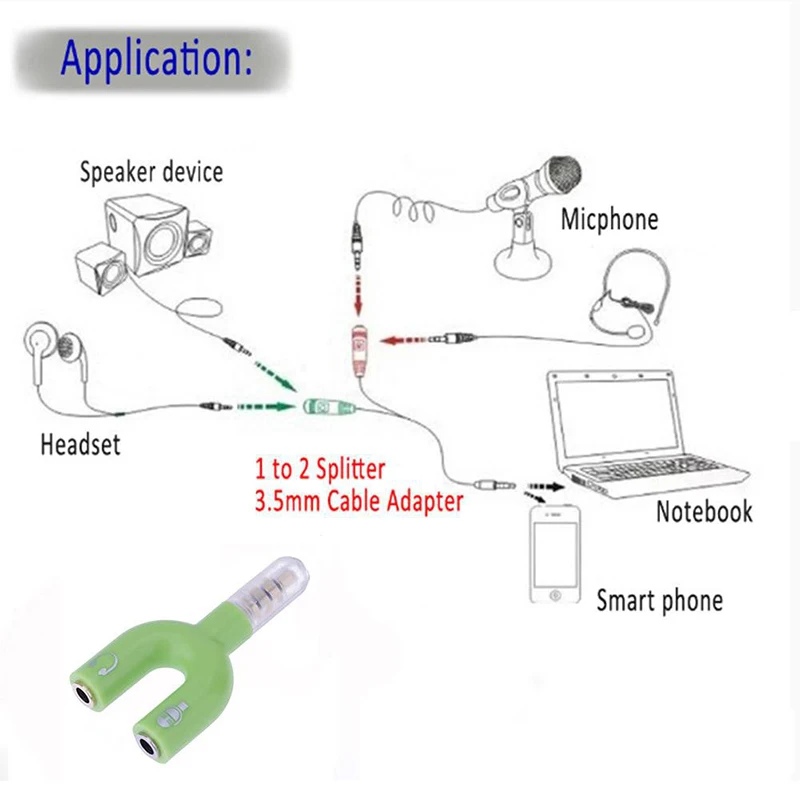 

U Type Adapter Dual 3.5 MM Headphone Plug Audio Cables Splitter Microphone 2 in 1 Swivel Connector for Smartphone MP3 MP4 Player