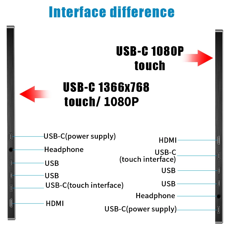 저렴한 휴대용 Lcd Hd 모니터 Pc 터치 스크린 15.6 Usb 유형 C Hdmi, 노트북 전화 Xbox 스위치 및 Ps4 Lcd 게임 모니터 디스플레이