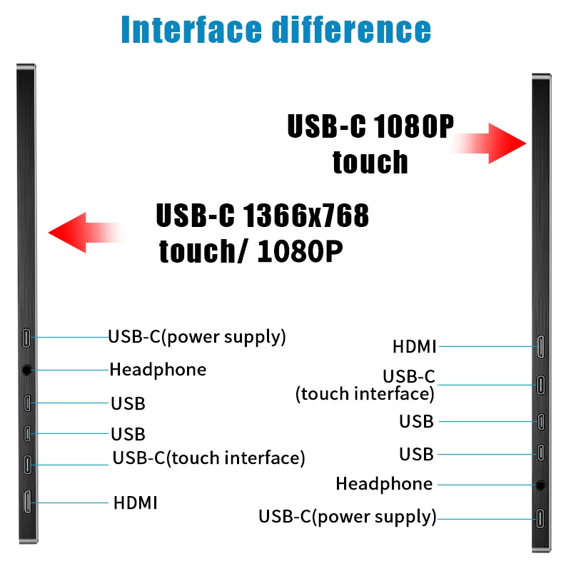 Портативный ЖК монитор hd сенсорный экран для ПК 15 6 дюйма usb type c hdmi ноутбука