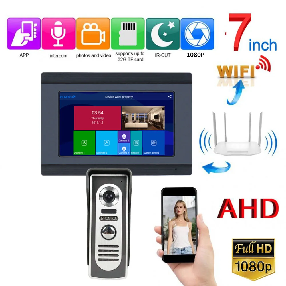 7 inch 2 monitors wired wireless video door phone doorbell intercom entry system with 2pcs hd 1080p wired camera night vision free global shipping