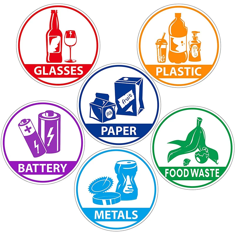 

Decal for Trash Can, Labels Paper Metal Plastic Glass Waste Sorting Recycling Sticker Sign for Use In Home and Office Vinyl PVC