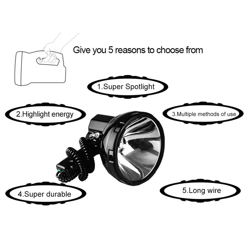 Яркий портативный HID Точечный светильник 35-220 Вт ксеноновый поисковый для охоты 12