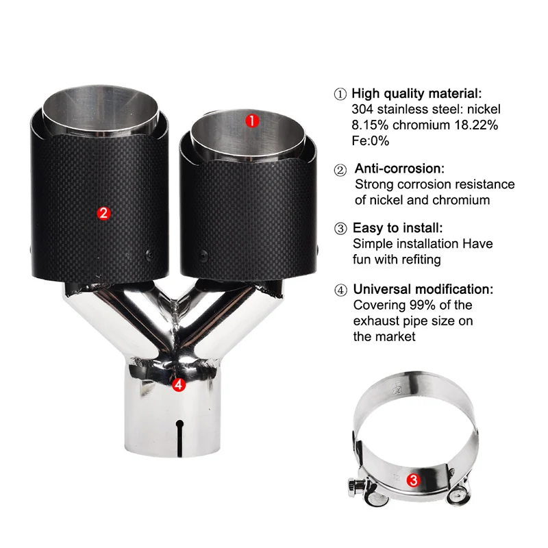 Dasbecan двойная неравная права выхлопная труба матовая 3k углеродистая прямая