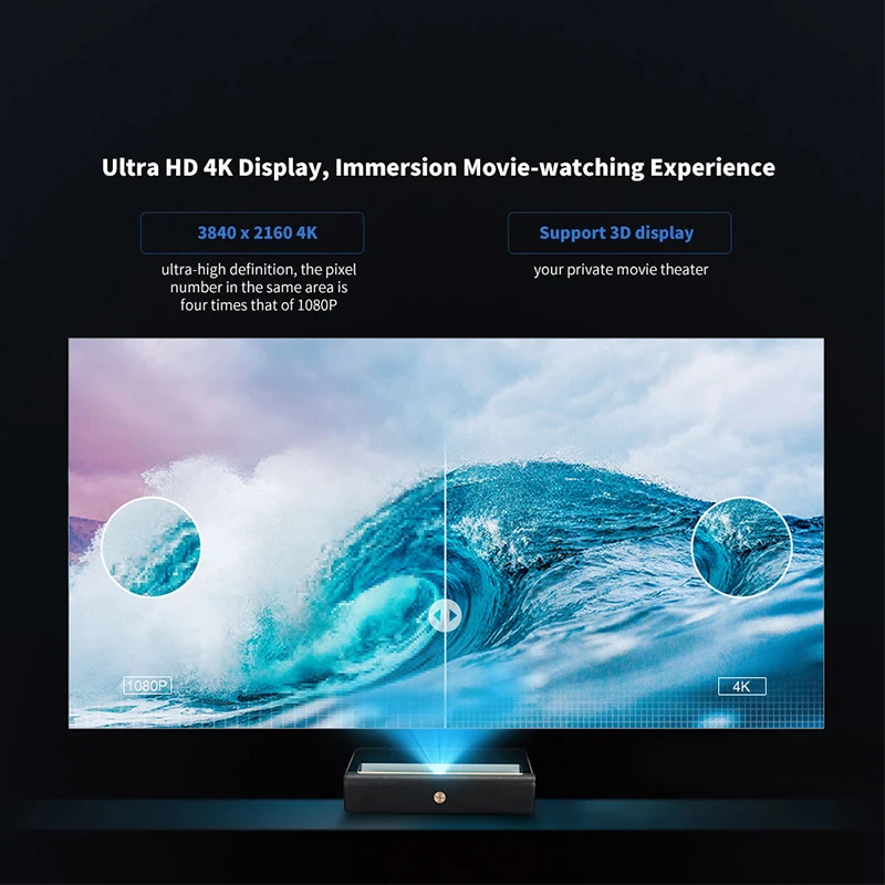 Ультракороткий лазерный проектор WEMAX A300 4K 3840x2160 9000 ANSI люменов 150 дюйма ALPD 3 0 ТВ