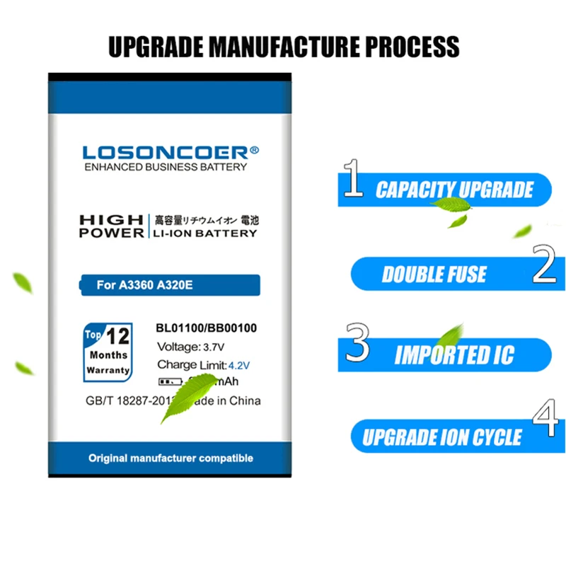 Аккумуляторная батарея LOSONCOER BB00100 2600 мАч для HTC Legend G6 Mozart A3333 A7272 G7mini Wildfire G8 |