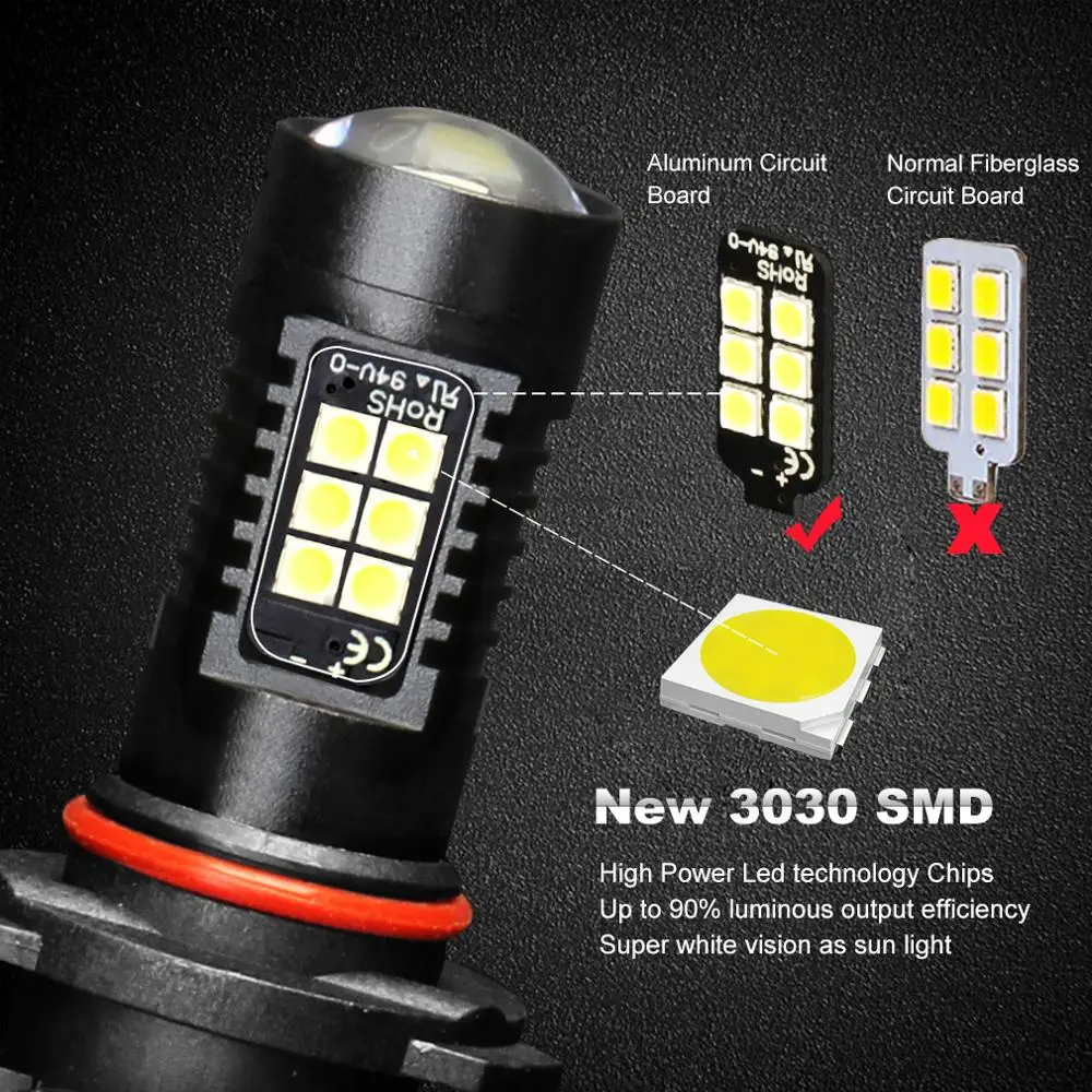 2 шт. H8 H11 светодиодный HB4 9006 HB3 9005 туман светильник s лампы 3030SMD 1200LM 6000K белый