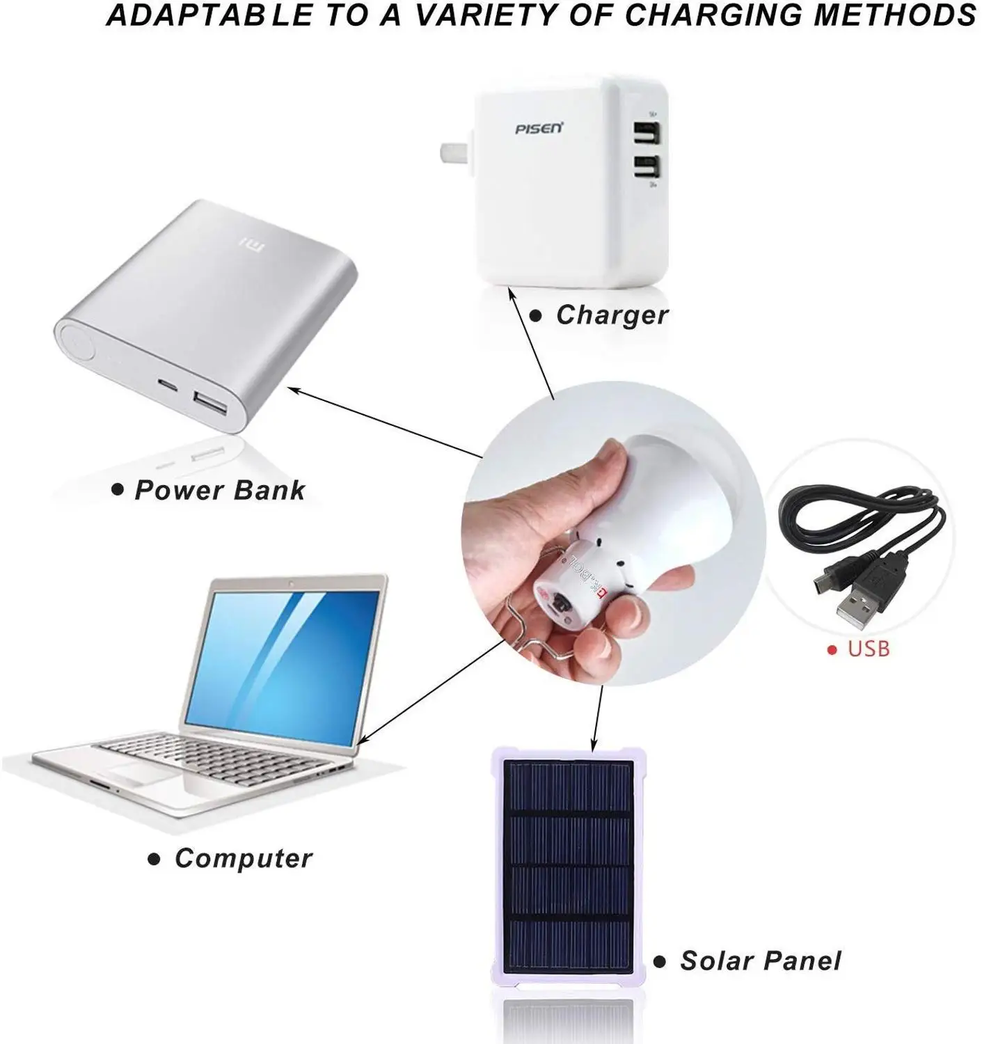 Portable sensor Solar Light 15W Powered Energy Lamp 5V LED Bulb for Outdoors Camping Tent | Освещение