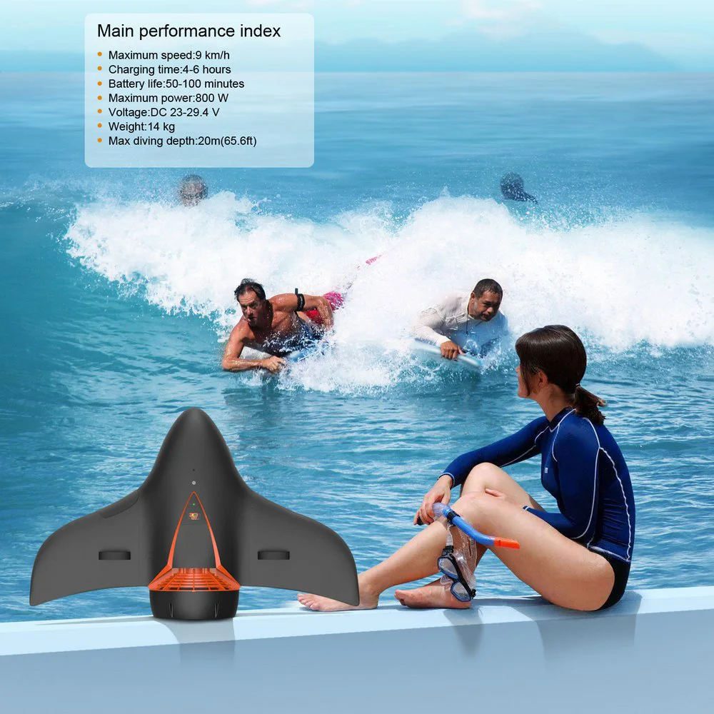 Рисунок 4 - Подводный пропеллер