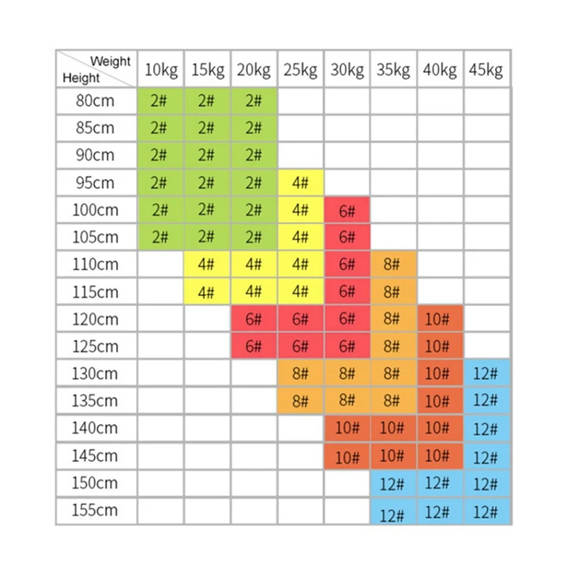 

Kids Long Sleeve One Piece Swimsuit Swim Diving Sportswear Suits Uv Protection Full Body