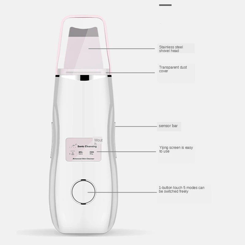 

Skin Care Tool