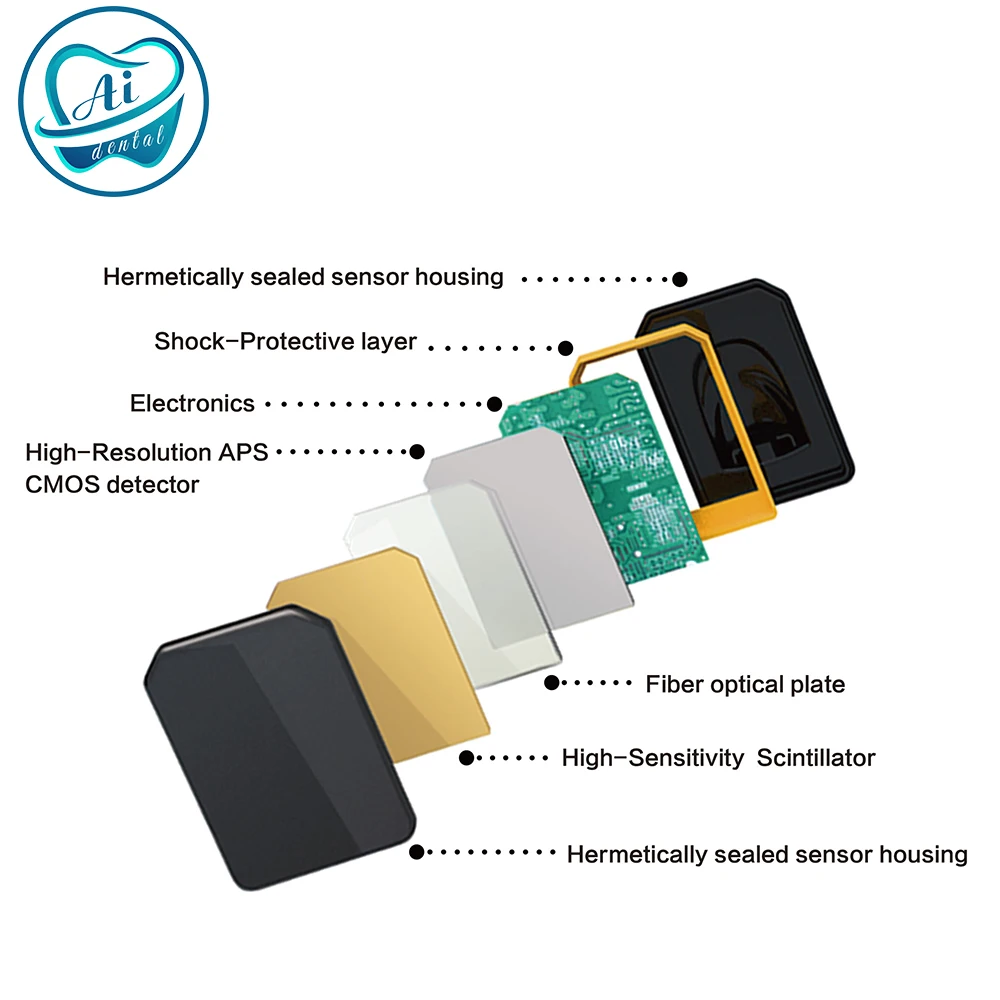 Цифровая зубная RVG Сенсор HDR 500 высокое качество Интраоральная изображений