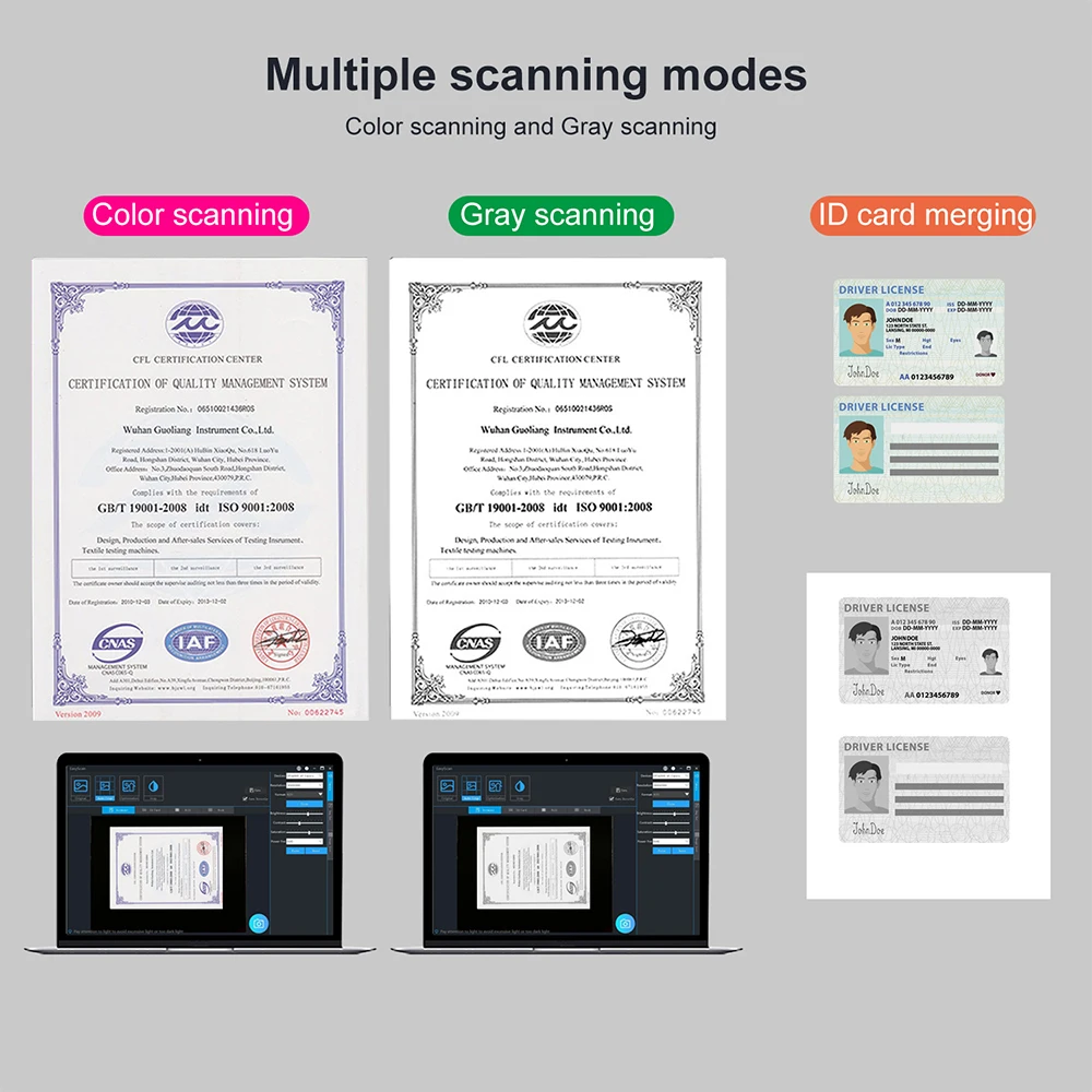 сканер для документов Портативный Aibecy A3 размера BK52 чтения и HD 10 мегапикселей USB 2 0