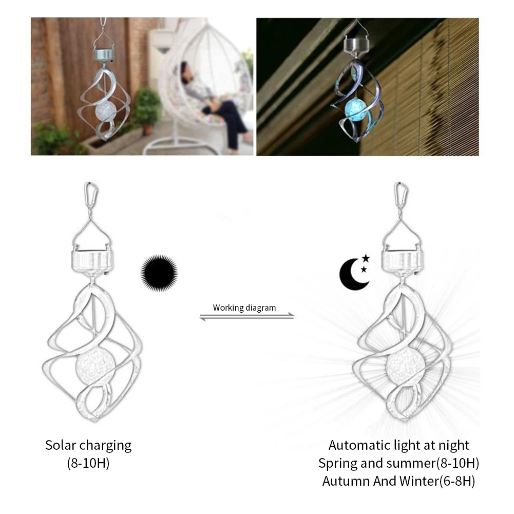 На солнечных батареях ветряных колокольчиков светильник подвесной светодиодный