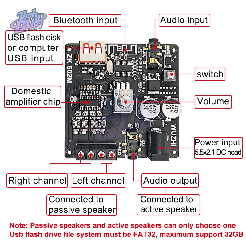 ZK 502M 1002M Мини Bluetooth 5 0 Мощность аудио Плата усилителя 50WX2 100WX2 стерео усилитель