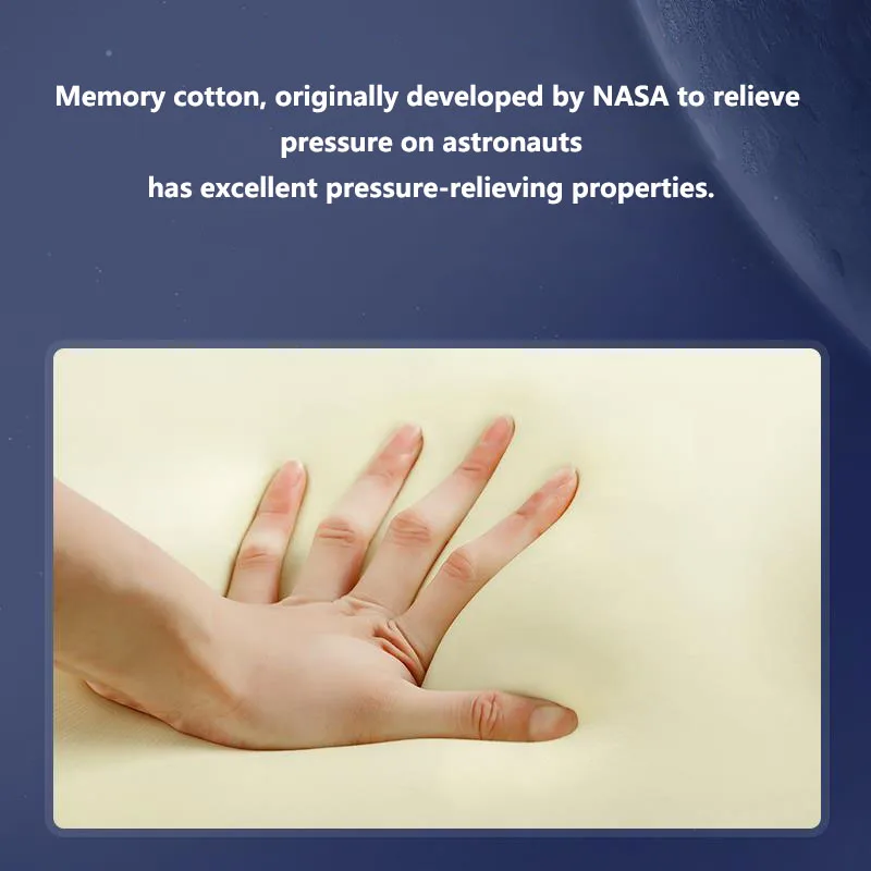 

Multifunctional cushion for hot compress Office waist back memory cotton lumbar seat back chair car waist cushion waist pillow