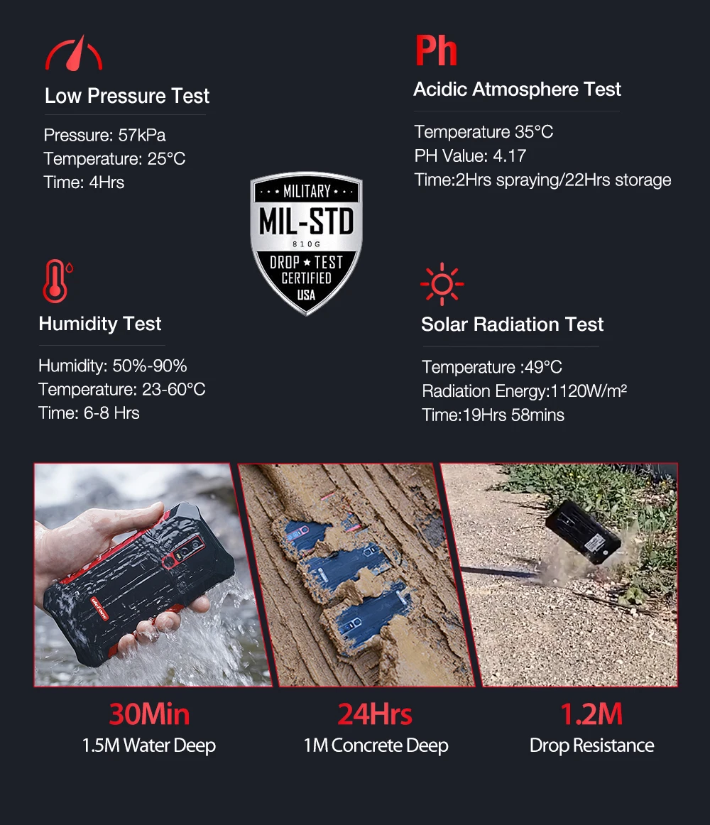 Ulefone Armor 6S прочные мобильные телефоны 6," Helio P70 6G+ 128G 16MP+ 8MP Face ID NFC Беспроводная зарядка Android 9,0 смартфон