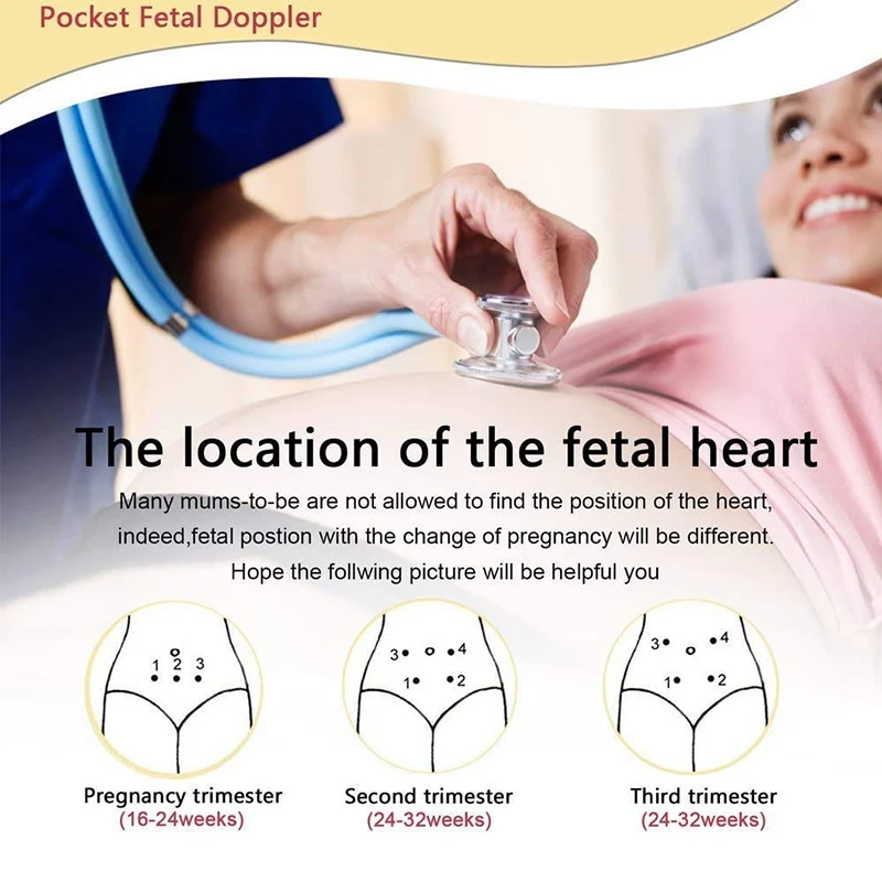 

Medical Baby Health Check Monitor Portable Pregnant Woman Fetal Heart Rate Monitoring Fetal Guardianship Health State Care