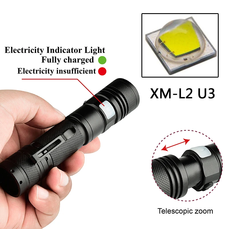 FX DZ501301 светодиодный фонарик XM L2 U3 микро USB Перезаряжаемый фонарь масштабируемый 5