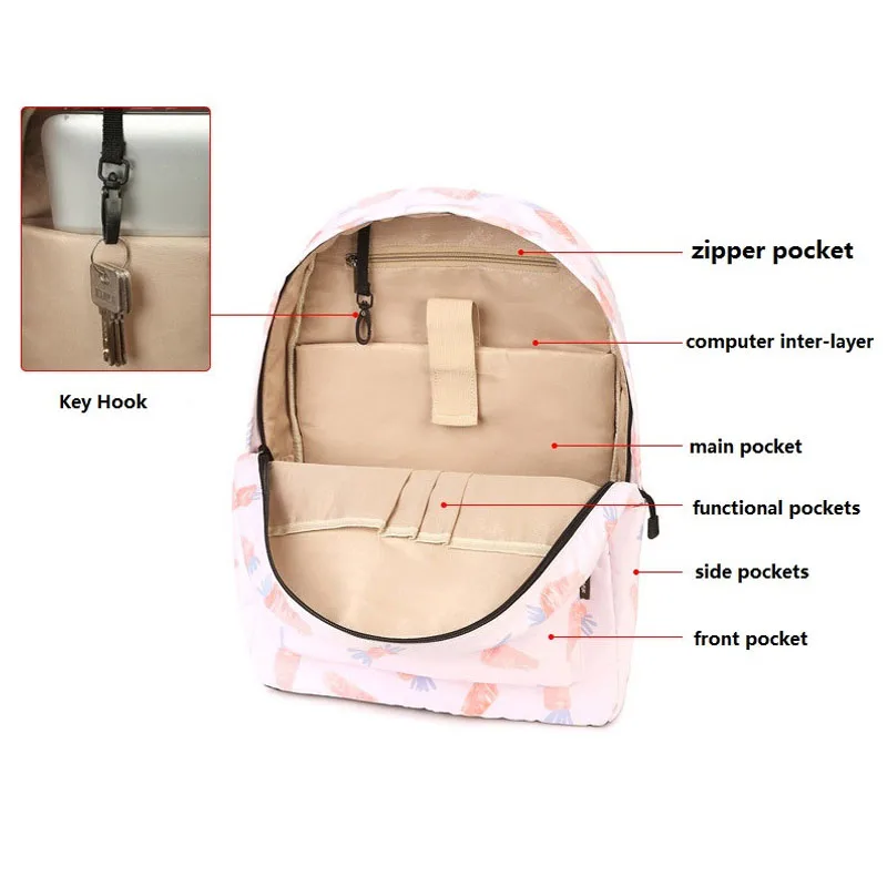 

MJ Printing Women Backpack Fashion Printing School Bag Female Waterproof Travel Bag Large School Backpack for Teenage Girls