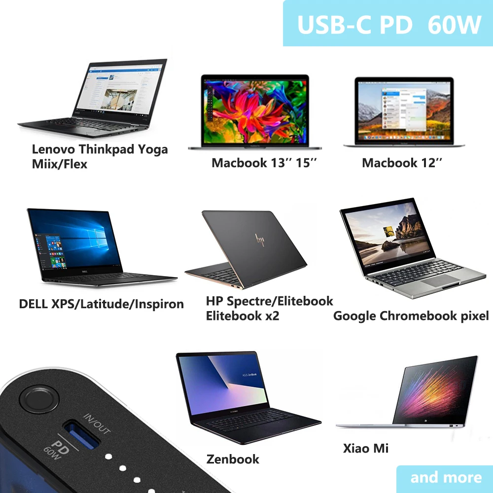 20V 2.25A 3.25A 45W 65W power bank PD+ QC с usb type-C входом/выходом и QC выходом для Macbook DELL XPS usb type-C ноутбуков