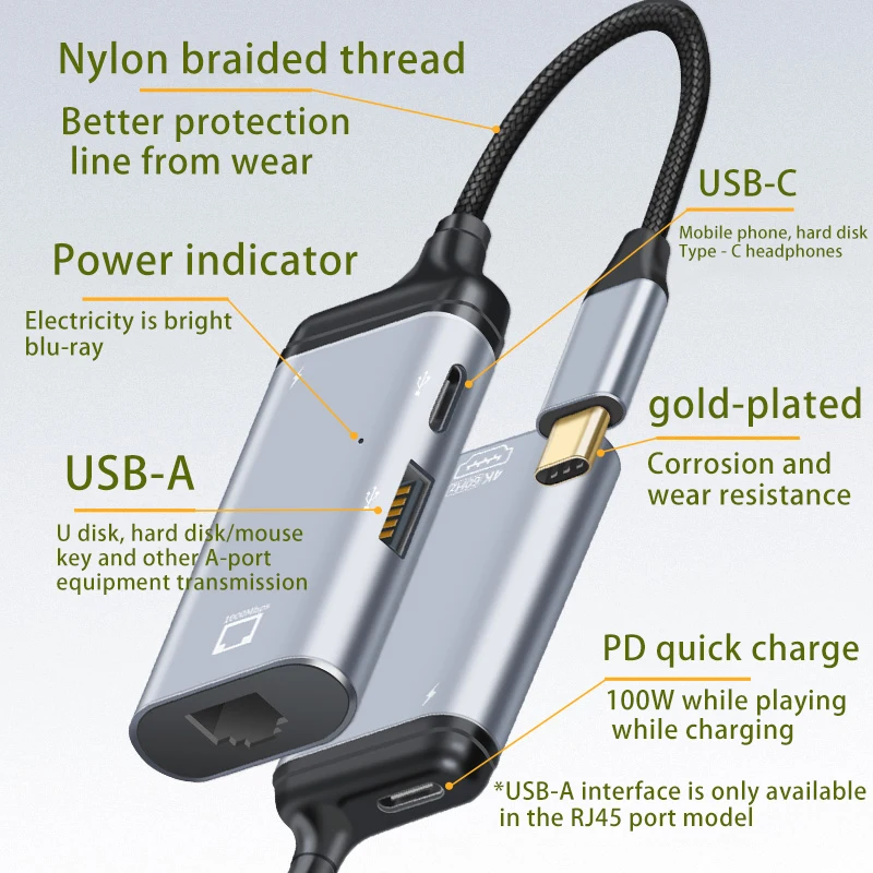 Кабель HDMI-совместимый с USB C до K 60 Гц переходник Type на Mini DP VAG RJ45 кабель для быстрой