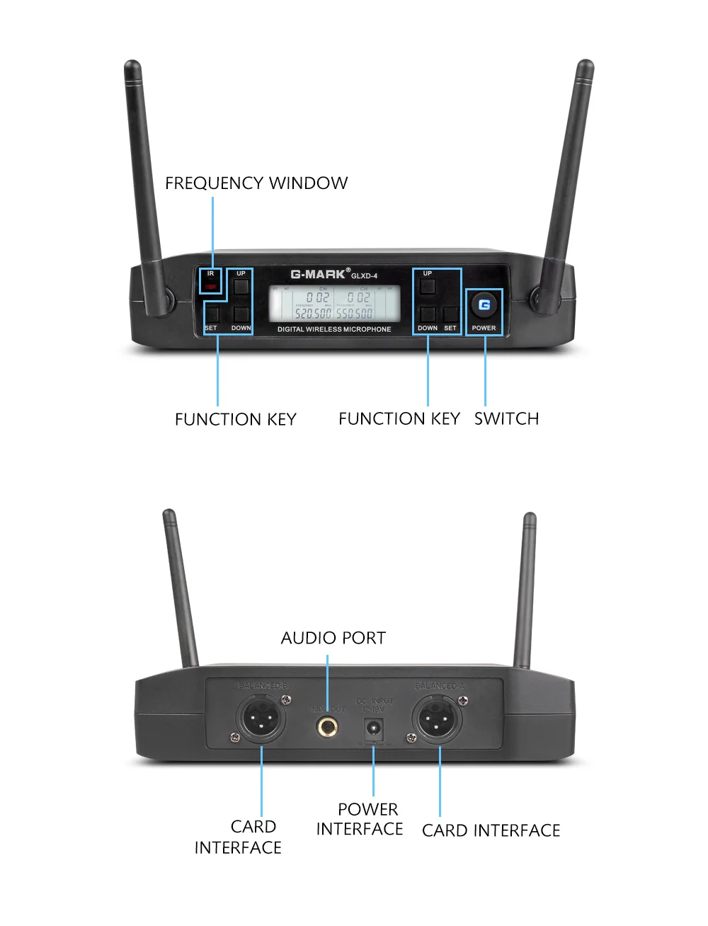 G-MARK GLXD4 Профессиональный UHF двойной беспроводной микрофон системы SM58 ручной микрофон 2 канала этап караоке Рождественский подарок