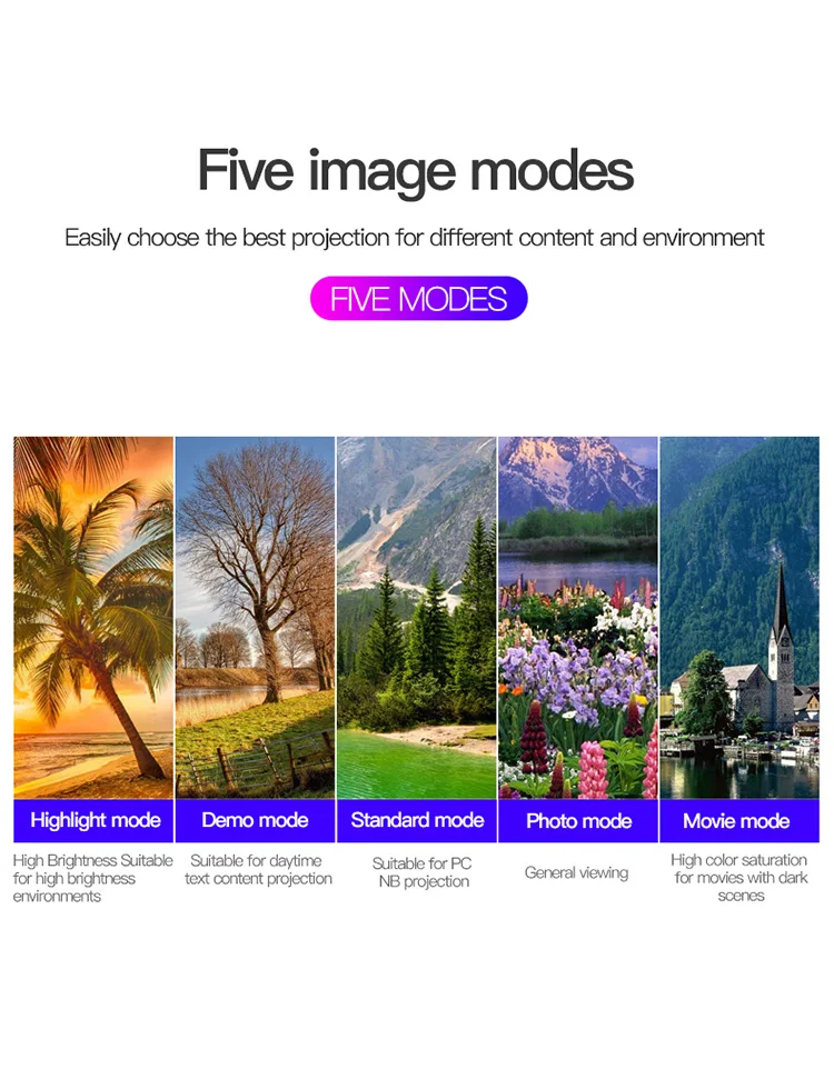 LEJIADA Новый J16 светодиодный мини проектор 320x240 Пиксели поддерживает 1080P HDMI