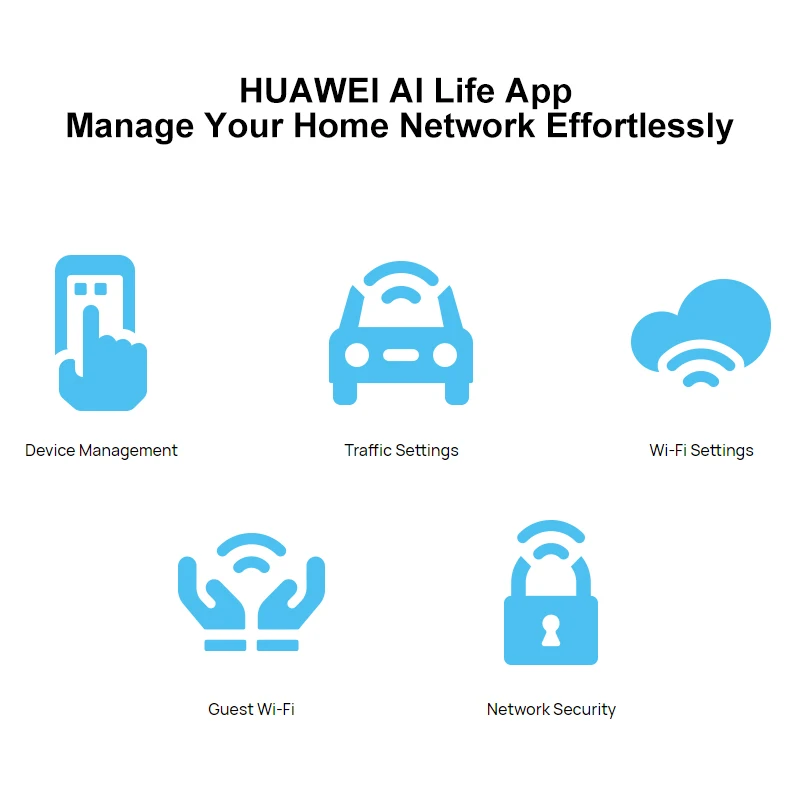 Новинка Мобильный Wi-Fi роутер Huawei 4G 3 интерфейса ретранслятор разблокировка LTE с