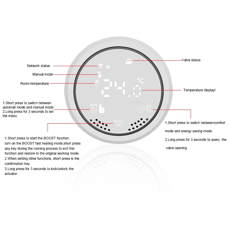 Термостат Tuya Smart Zigbee привод клапана радиатора программируемая температура|Умная