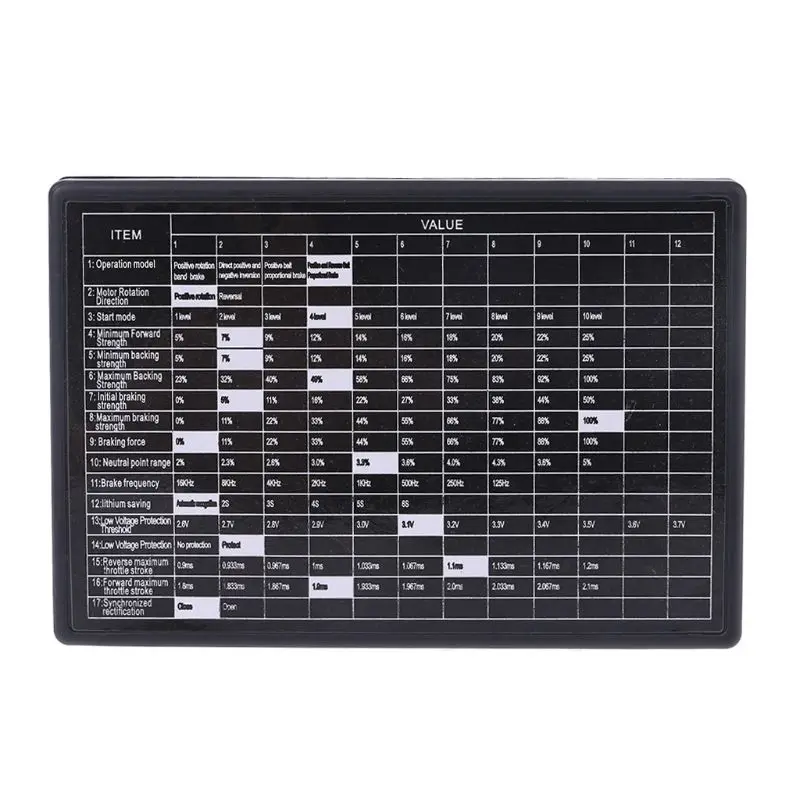 радиоуправляемая автомоби