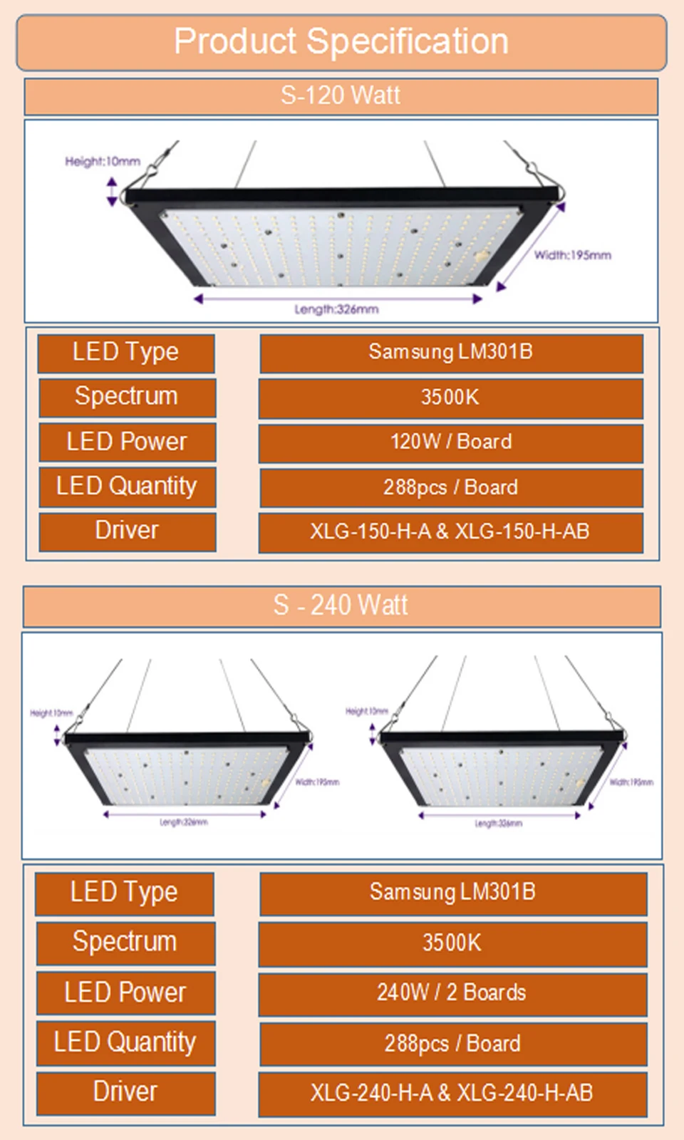 Hydro 120W 240W Samsung Board LM301B SK 3500K Dimmable Led Plant Grow Light Full Spectrum Meanwell Driver for Indoor Greenhouse