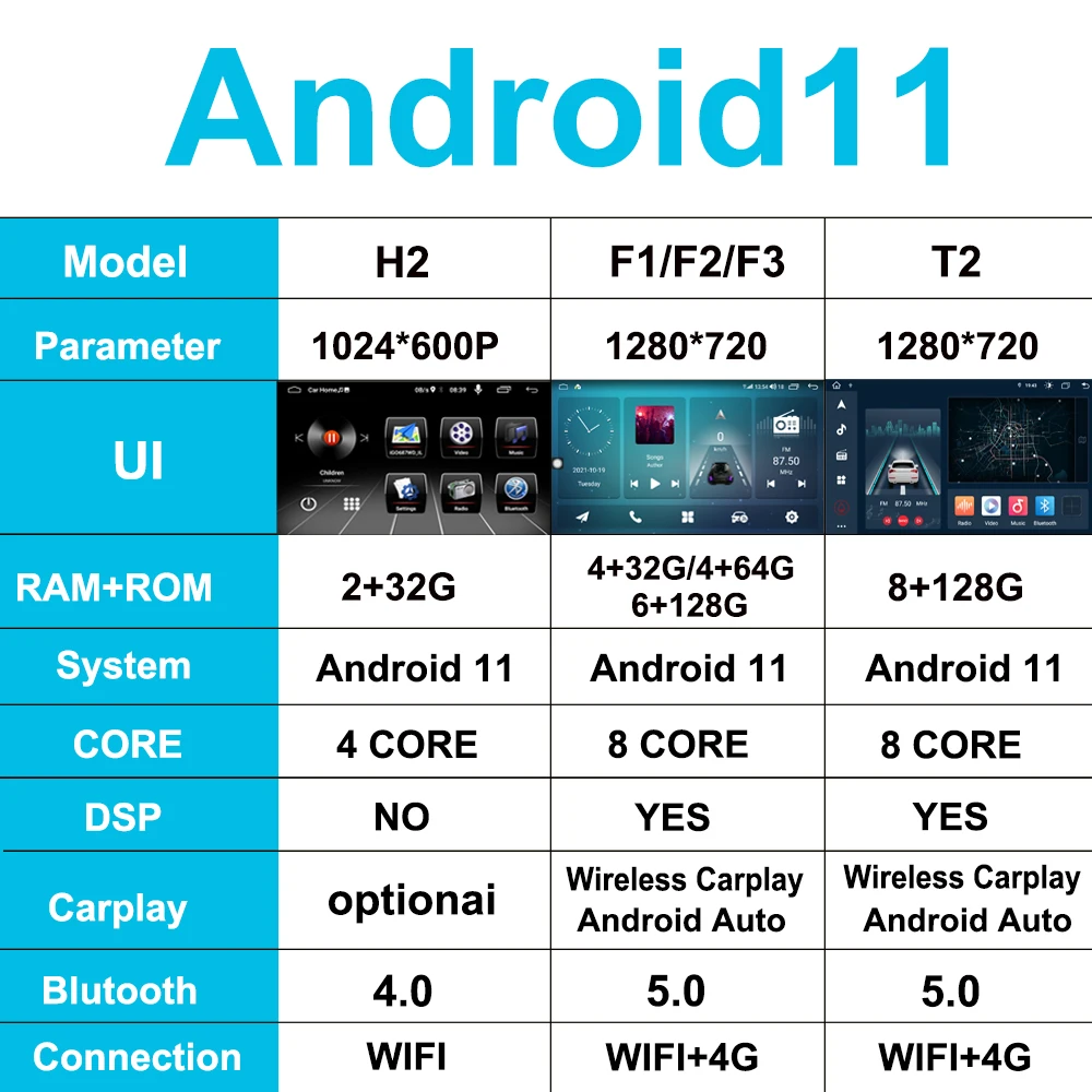 Автомагнитола на Android 11 видеоплеер мультимедийная навигация для Honda Accord 8 2008-2013 GPS