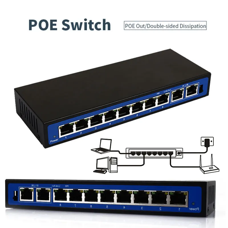 10 портов 8 PoE инжектор POE питание через Ethernet переключатель питания сетевой блок