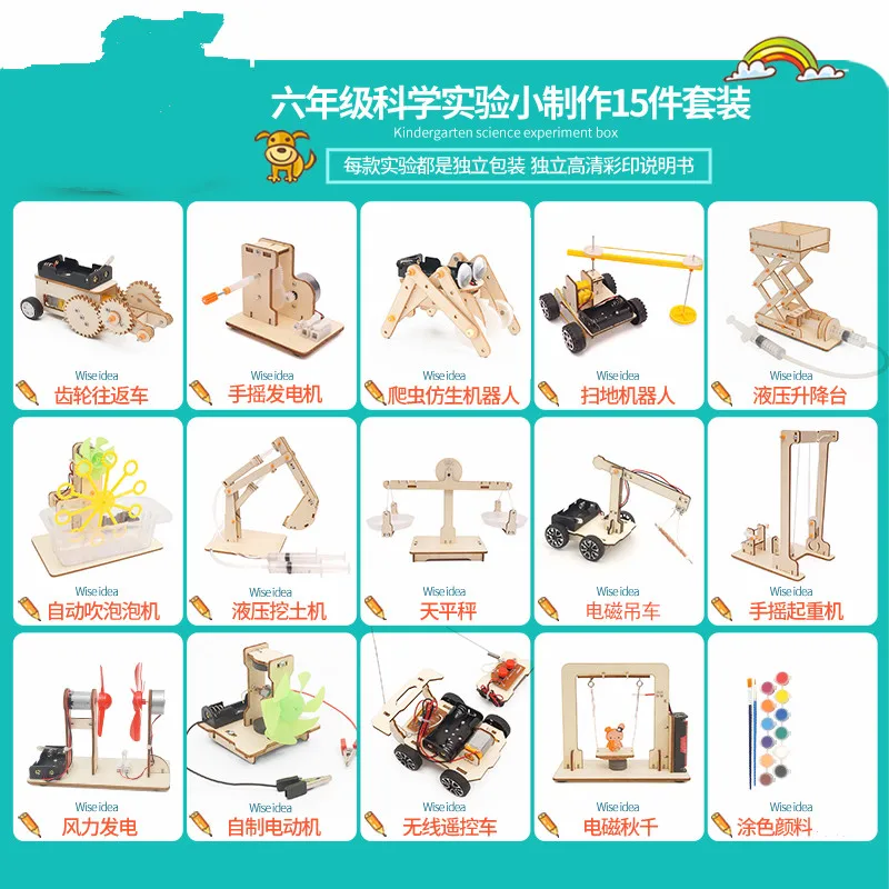 Небольшое научное и технологическое изобретение для учеников начальной школы