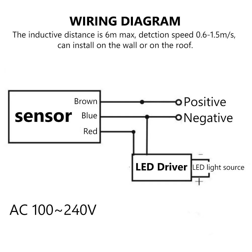 Универсальный адаптер переменного тока в постоянный ток 110V 240V потолочный 360